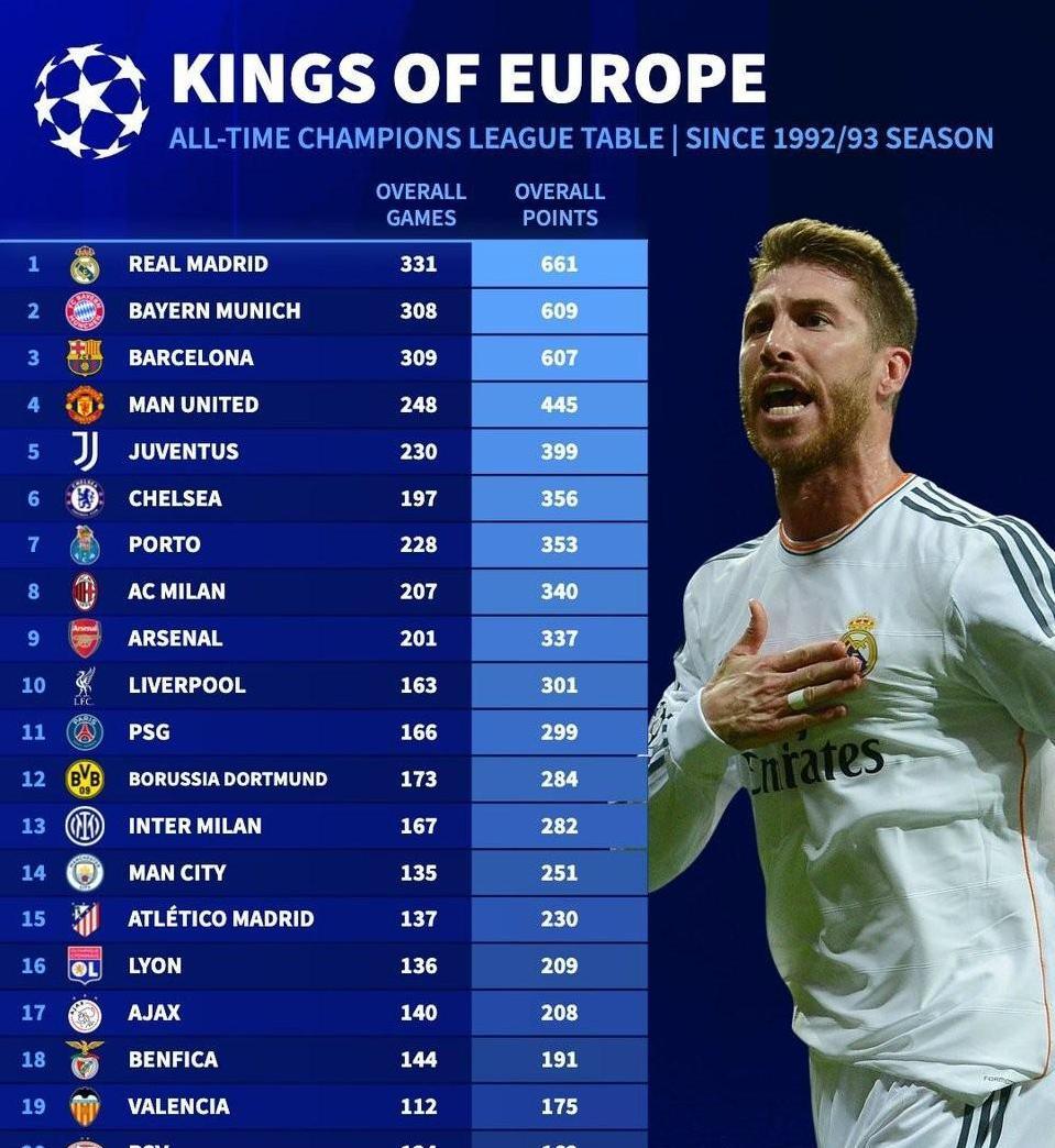爱游戏体育-足总杯赛后走向成谜；国际米兰临场应变；信心回归；身体对抗强度拉满的简单介绍