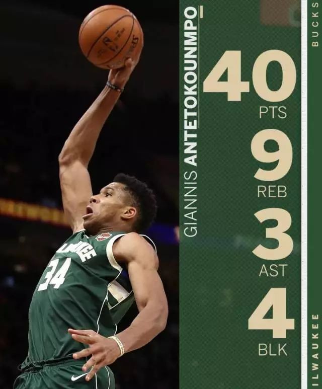 AYX-关于莱万多夫斯基巅峰对决，字母哥与60激战曼联分钟，败北胜负难料！的信息